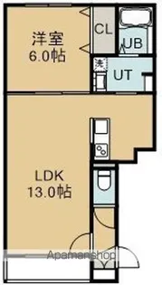 BELL JOURNEE【2階】の間取り